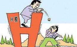 徐小明：周三操作策略