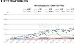 [李大霄最新股市评论]一大波利好在路上