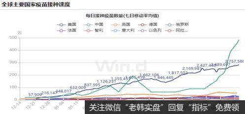 [<a href='/lidaxiao/'>李大霄</a>最新股市评论]一大波利好在路上