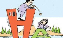 小北读财报：一年亏掉10个亿！哈药股份是怎样做到的？
