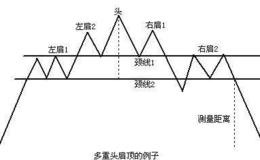 股票龙虎榜：重要的题材，说三遍！