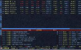 对<em>三峡水利</em>：选股思路-相关链接-实战心得 的分析