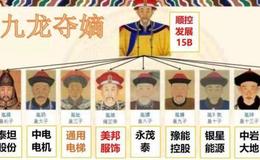 鹰眼实盘：太残酷了，冰火两重天