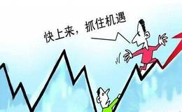 徐小明：周三操作策略