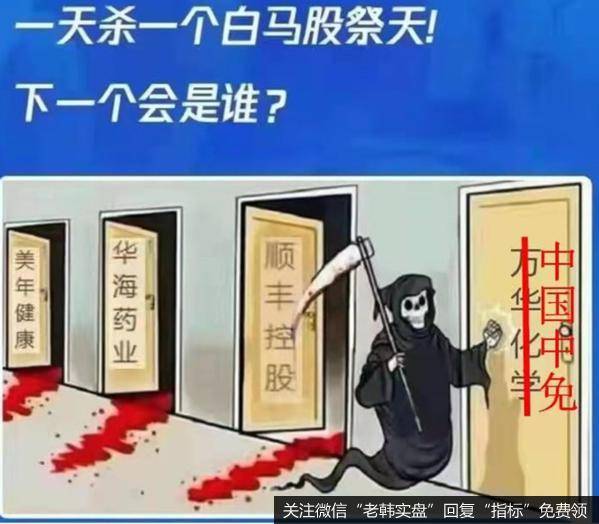 鹰眼实盘：周边一国家又出大变数