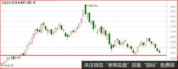 周边一国家又出大变数