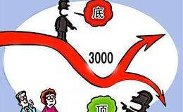 [凯恩斯股市分析]康希诺大跌，强生腺病毒载体疫苗发现血栓副作用，医美大涨