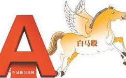 杨德龙股市最新消息：白马股全面反弹 坚持价值投资做好公司的股东