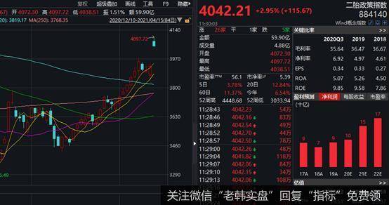 任泽平股市最新相关消息：二胎概念火了！任泽平：未来四胎五胎可能给奖励1