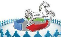 杨德龙股市最新消息：白龙马股是中国真正的优质公司、核心资产