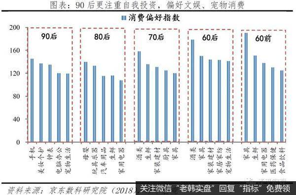 任泽平股市最新相关消息：晚婚、不婚问题加重中国养老负担 严重拖累国家财政10