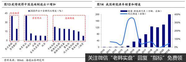 荀玉根最新股市评论：潜在入市基金尚有1