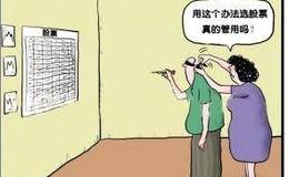 老张投研：医美王者，爱美客！