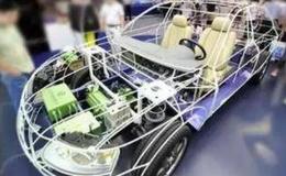 杨德龙股市最新消息：新能源车行业将有爆发式增长机会