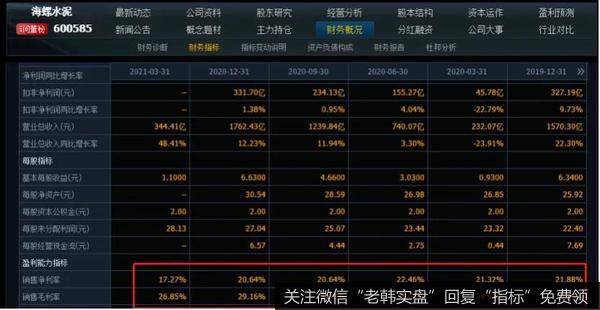 牛股再度血崩！谁能逆转局面