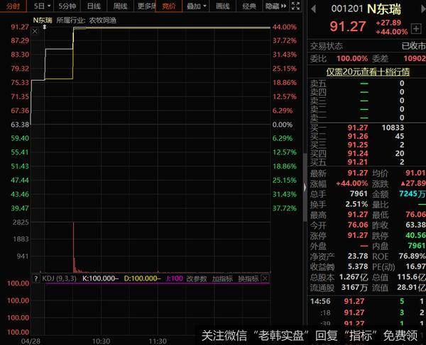 [<a href='/lidaxiao/'>李大霄</a>最新<a href='/niuwenxin/357402.html'>股市</a>评论]23年后深圳主板迎来首家001新股 李大霄：有望重估深圳主板市场