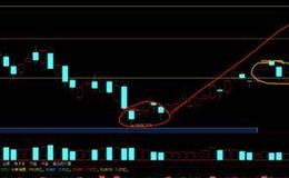 游资不朽哥：聊一个高低切换的案例！