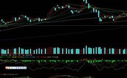 游资不朽哥：4月就此别过，5穷我来了！