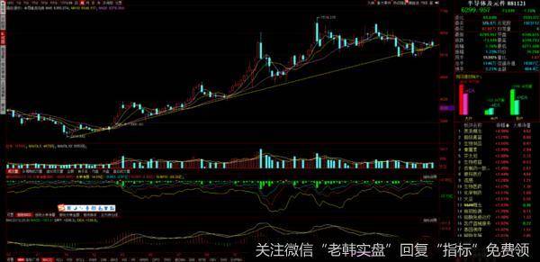 4月就此别过，5穷我来了！