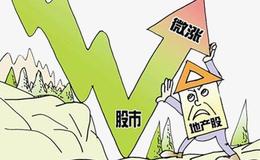 ​和众汇富：拜登砸崩创业板...