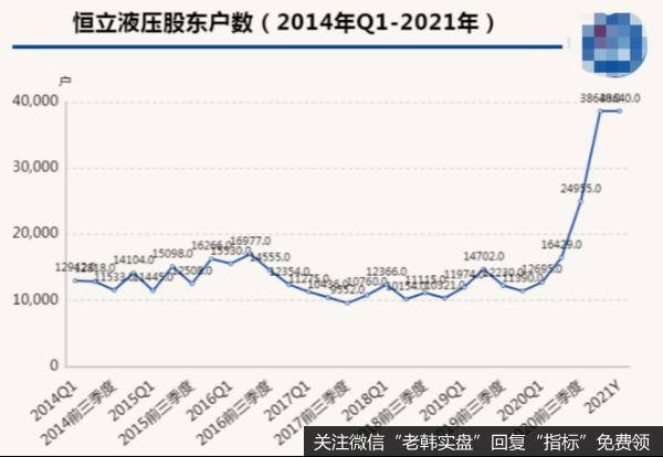 尾盘突袭！这几个信号要注意！