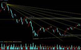 游资不朽哥：短线梭哈位，抄底时间已定