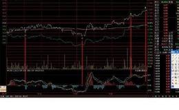 但斌:“扛不住”，旗下有产品跌破预警线！高位全仓“抱团”，成立3个月亏超20%！