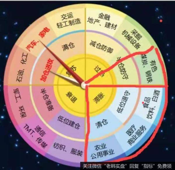 鹰眼实盘:我去,大怂A居然有惊喜