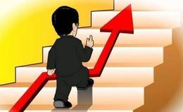 淘气天尊：大盘短期第一目标3500点！