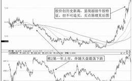 超级牛股案例分析——贵州茅台（600519）