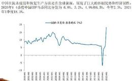 任泽平股市最新相关消息：房产税是大势所趋  新华财经传媒