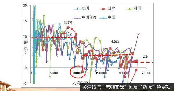 任泽平股市最新相关消息：房产税是大势所趋  新华财经传媒3