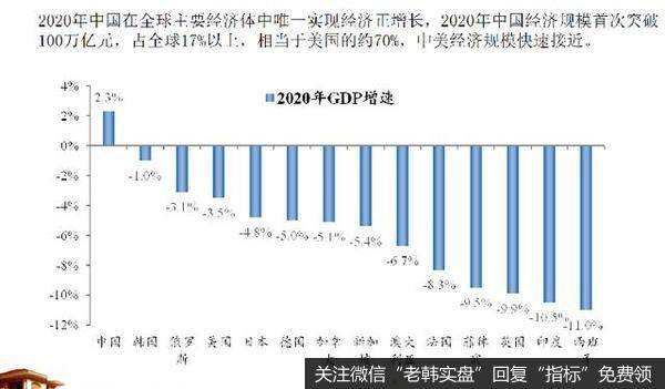 任泽平股市最新相关消息：房产税是大势所趋  新华财经传媒5