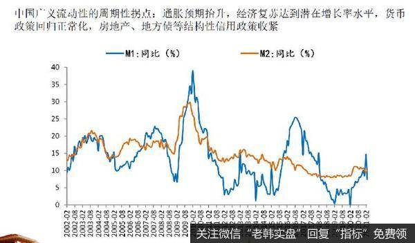 任泽平股市最新相关消息：房产税是大势所趋  新华财经传媒7