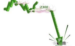 淘气天尊：这波行情的关键还要看券商！ 