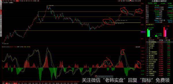 上调目标压力位,持股待涨!