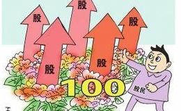 [巴菲特<em>股市分析</em>]“股神”巴菲特原来是这样做投资的