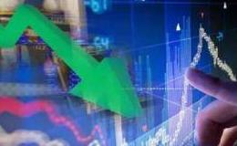 鹰眼实盘：再现千亿白马股闪崩