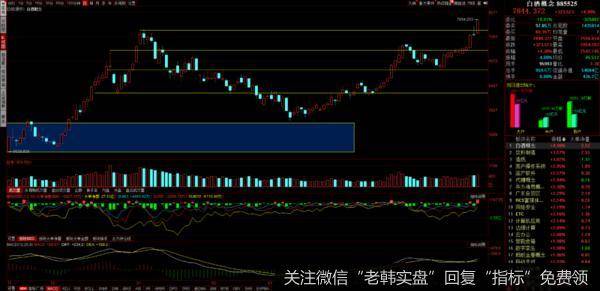 续命一天，明日再战！