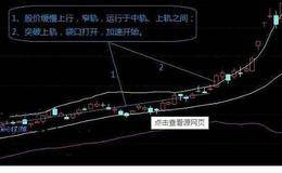 职业操盘手定义解析