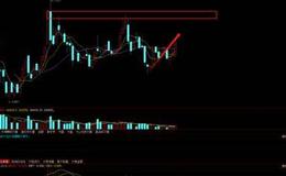 游资不朽哥：6月重点看好方向！