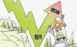 边风炜：五月最新策略，对当下行情的冷思考