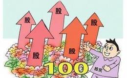 严为民：政策加持！一个值得重视的方向！