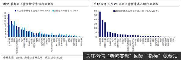 人民币升值助力牛市重建6