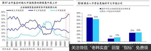 人民币升值助力牛市重建10