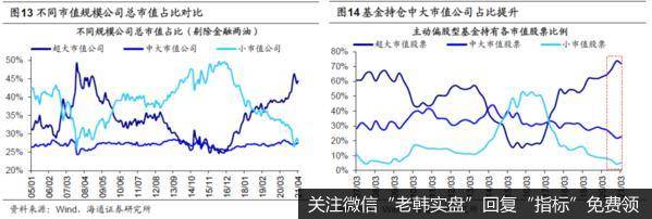 人民币升值助力牛市重建8