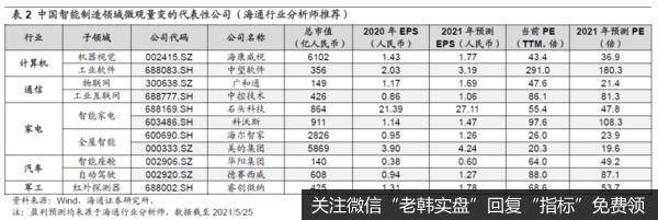 人民币升值助力牛市重建11