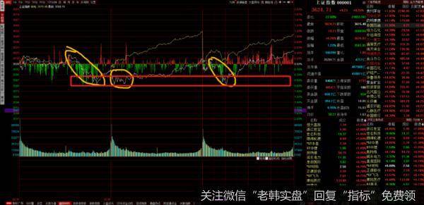 游资不朽哥：潜伏方向开始发力