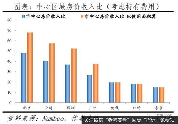 任泽平<a href='/renzheping/361492.html'>股市</a>最新相关消息：为什么这一代年轻人躺平？1