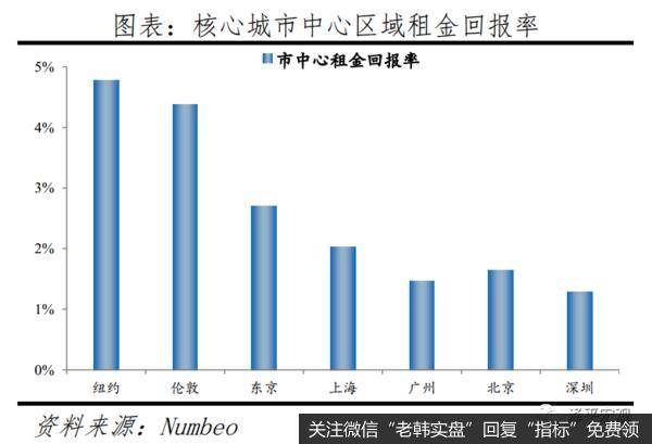 任泽平股市最新相关消息：为什么这一代年轻人躺平？4